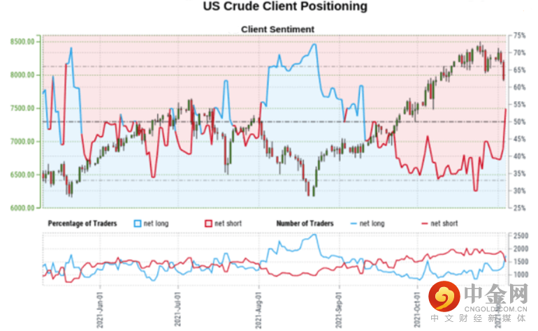 1636083319852732.png image.png