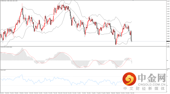 英镑.png 英镑.png