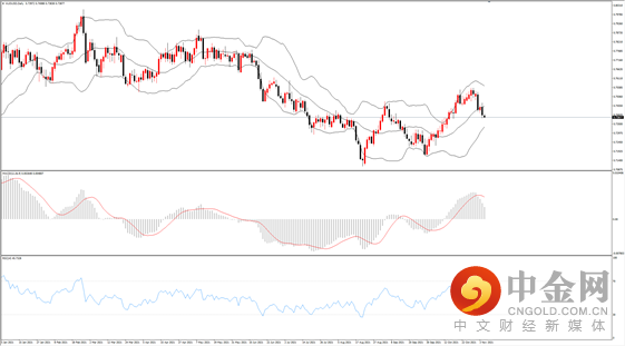 澳币.png 澳币.png