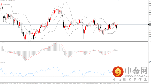 黄金.png 黄金.png