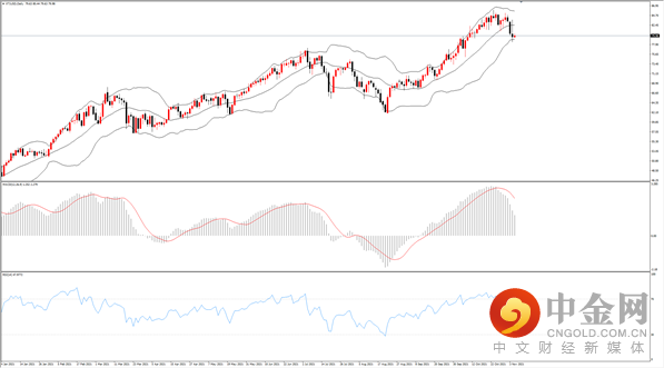 原油.png 原油.png