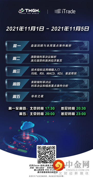 解盘海报简体29102021.png 解盘海报简体29102021.png