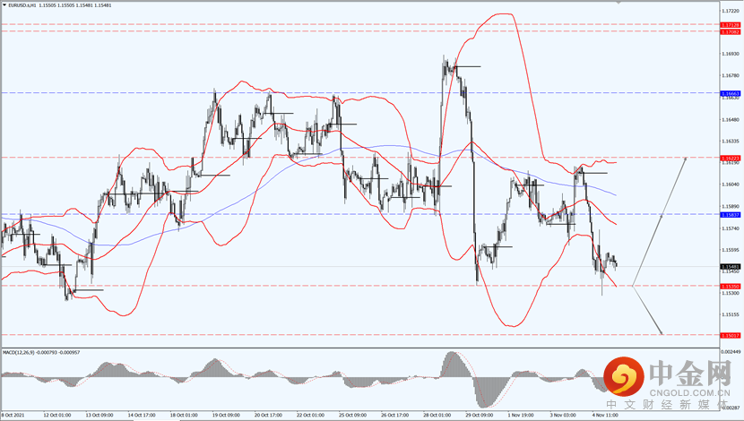 1_每日汇评.png 1_每日汇评.png