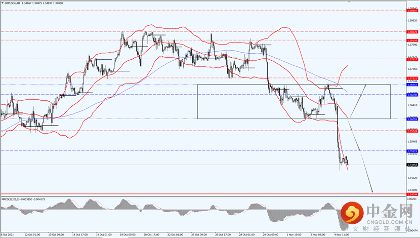 2_每日汇评.png 2_每日汇评.png