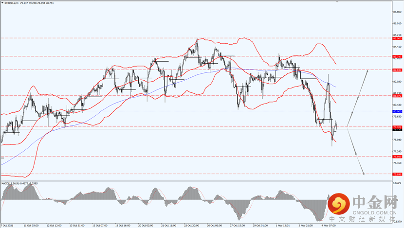 4_每日汇评.png 4_每日汇评.png