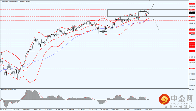 1_全球股市.png 1_全球股市.png