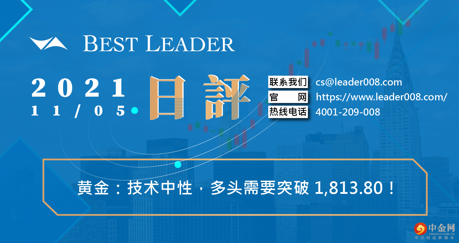 外汇天眼封面制图 