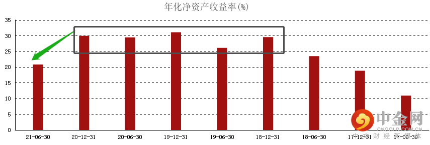 海底捞3.png