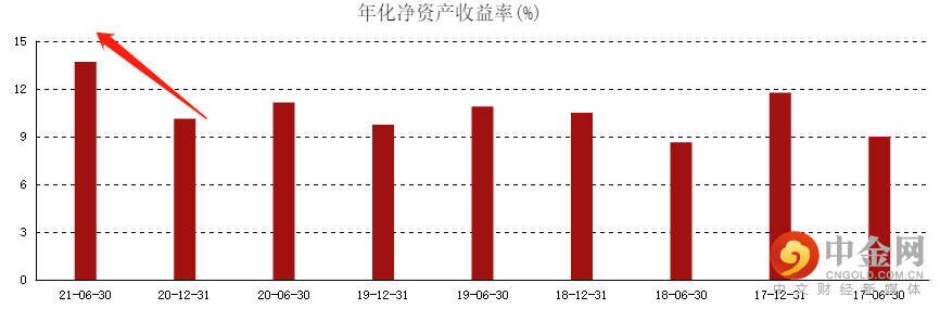 港股1.png