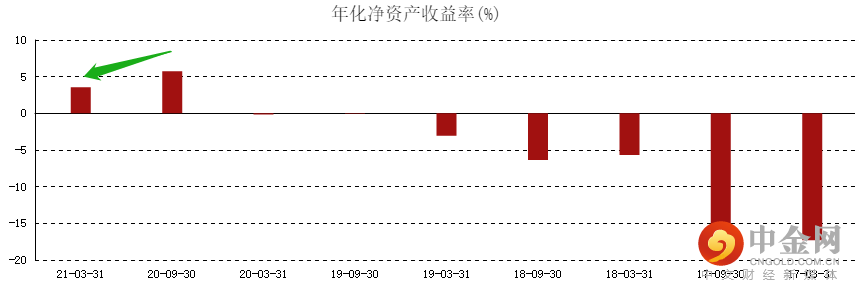 港股2.png
