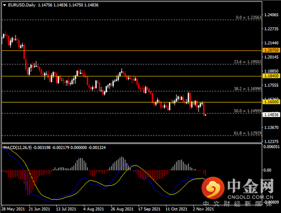 20211111-2.png 20211111-2.png