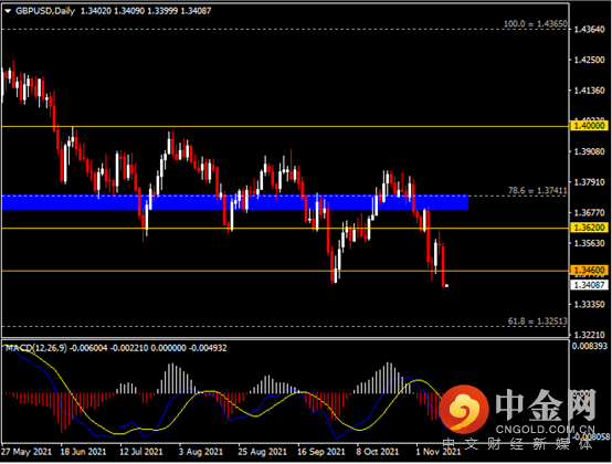 20211111-3.png 20211111-3.png