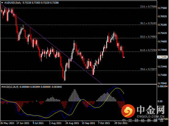 20211111-5.png 20211111-5.png