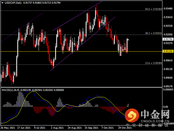 20211111-8.png 20211111-8.png