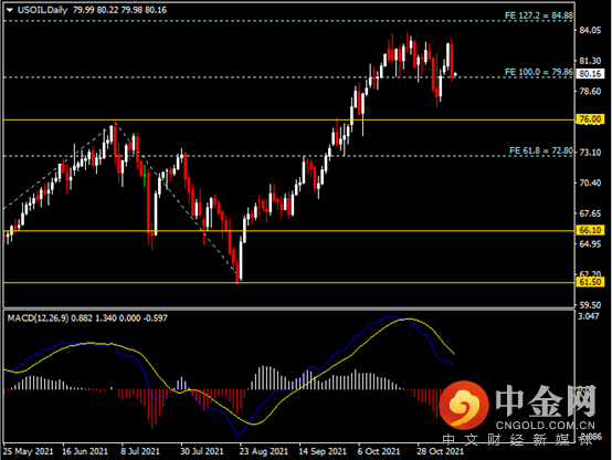 20211111-11.png 20211111-11.png