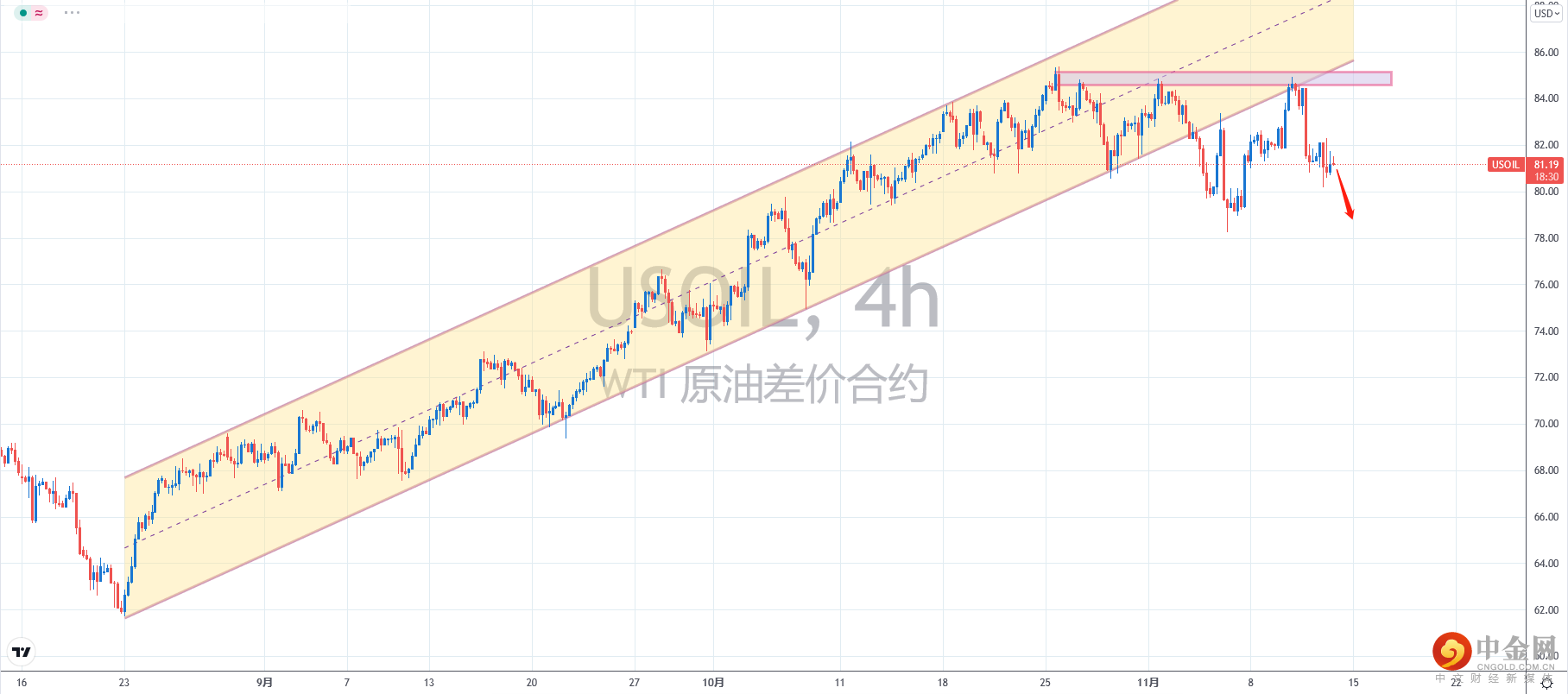 原油.png 原油.png