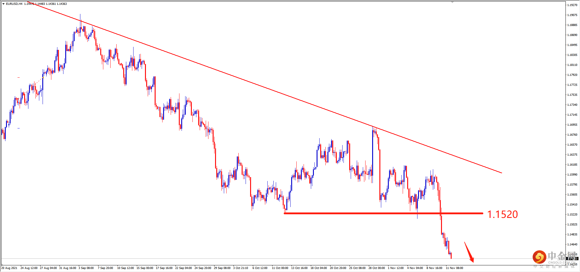 EURUSD.png