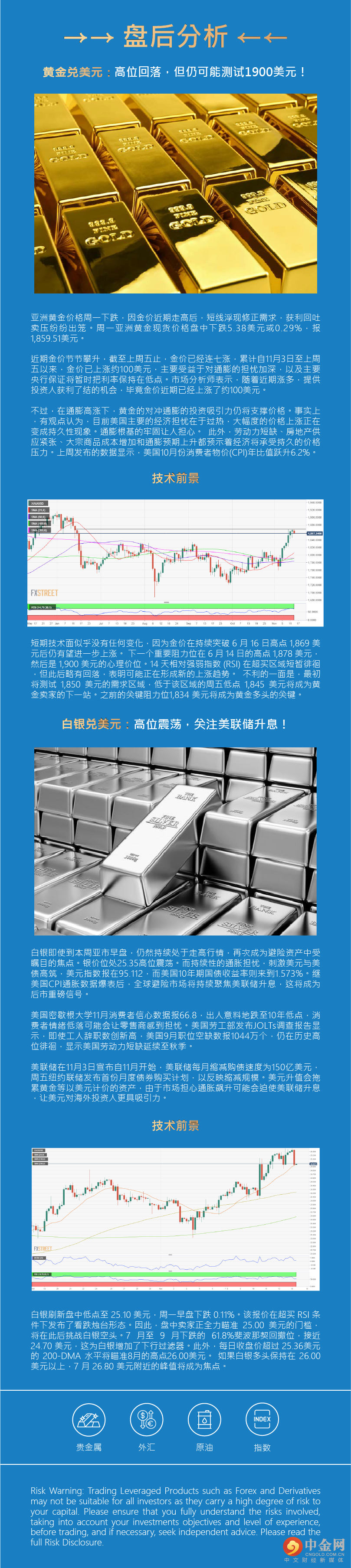 黄金兑美元高位回落，但仍可能测试1900美元！-外汇新闻-中金网