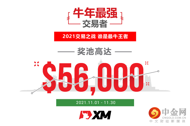 2021牛年最强交易赛预热海报_720x480.jpg