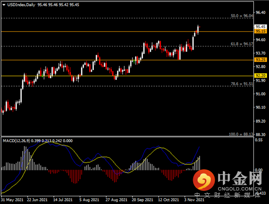 20211116-1.png 20211116-1.png