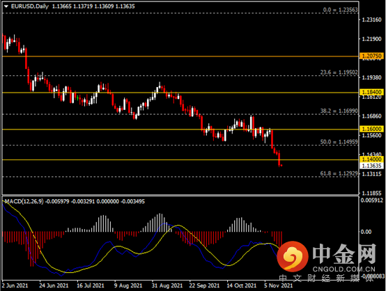 20211116-2.png 20211116-2.png