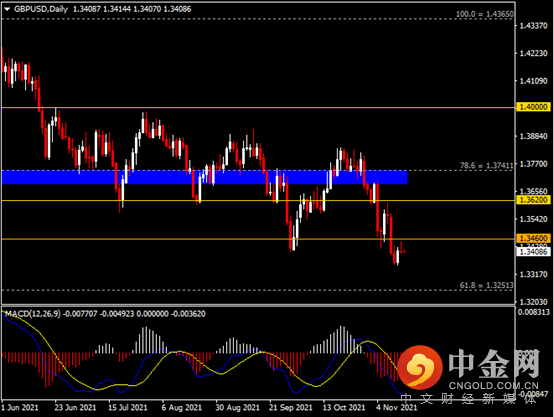 20211116-3.png 20211116-3.png