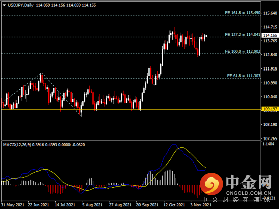 20211116-4.png 20211116-4.png