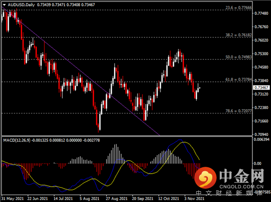 20211116-5.png 20211116-5.png