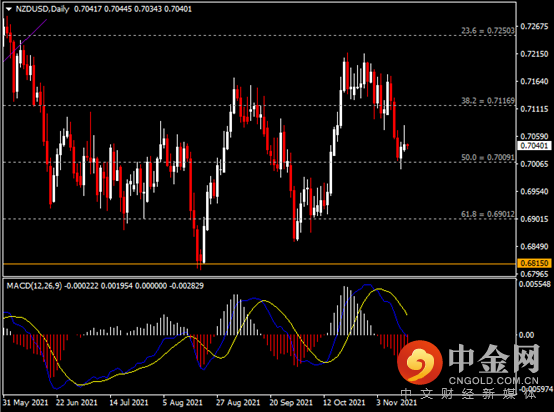 20211116-6.png 20211116-6.png