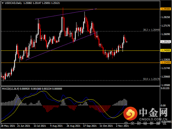 20211116-7.png 20211116-7.png