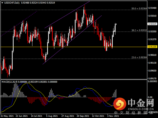 20211116-8.png 20211116-8.png