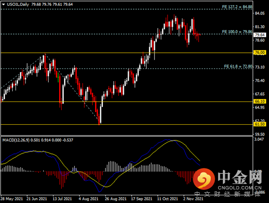 20211116-11.png 20211116-11.png