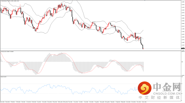 欧元.png 欧元.png