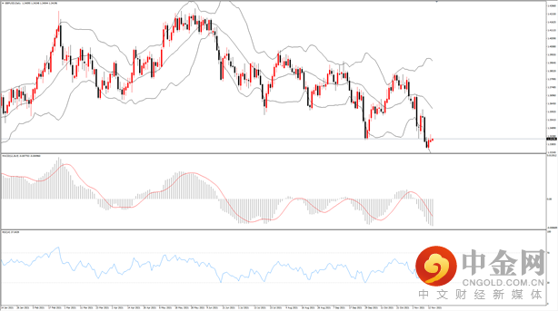 英镑.png 英镑.png