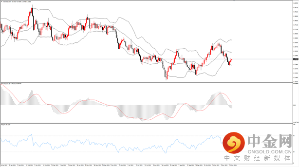 澳币.png 澳币.png