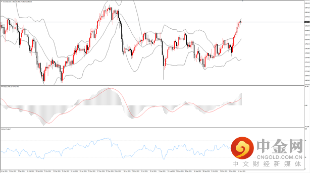 黄金.png 黄金.png