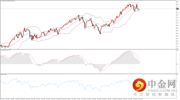 原油.png 原油.png