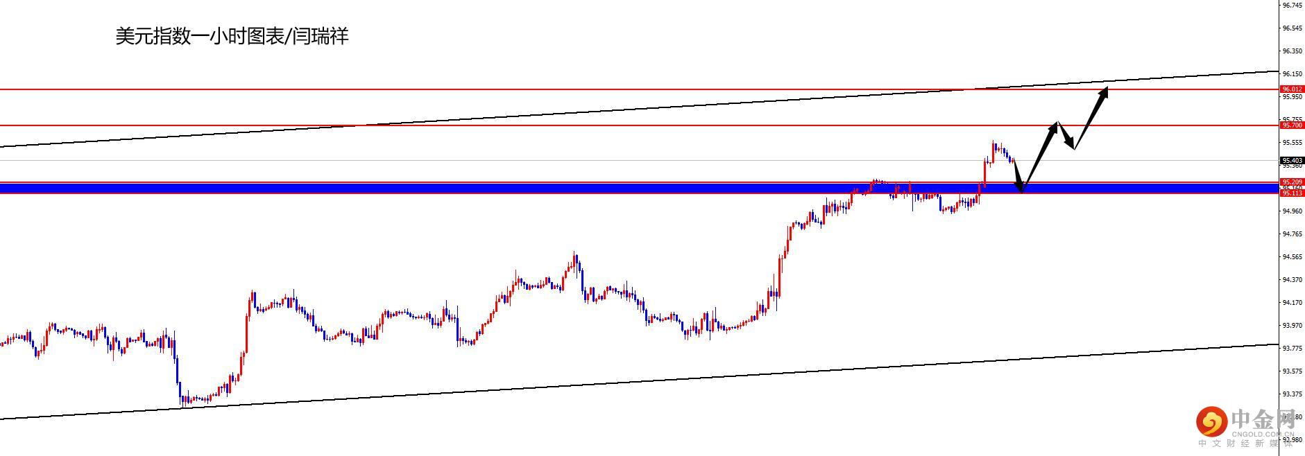 1637045664741384.jpg 美指.jpg