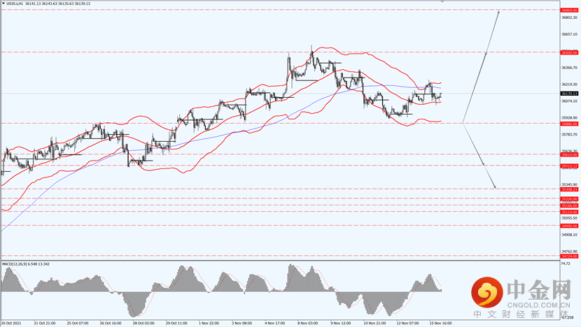 1_全球股市.png 1_全球股市.png