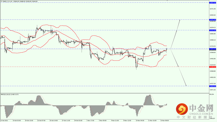 3_全球股市.png 3_全球股市.png