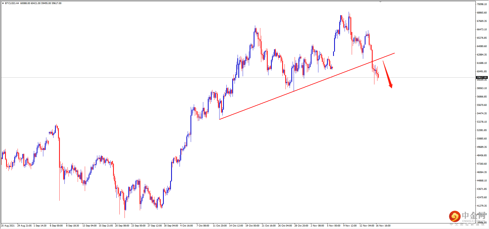 BTCUSD.png BTCUSD.png
