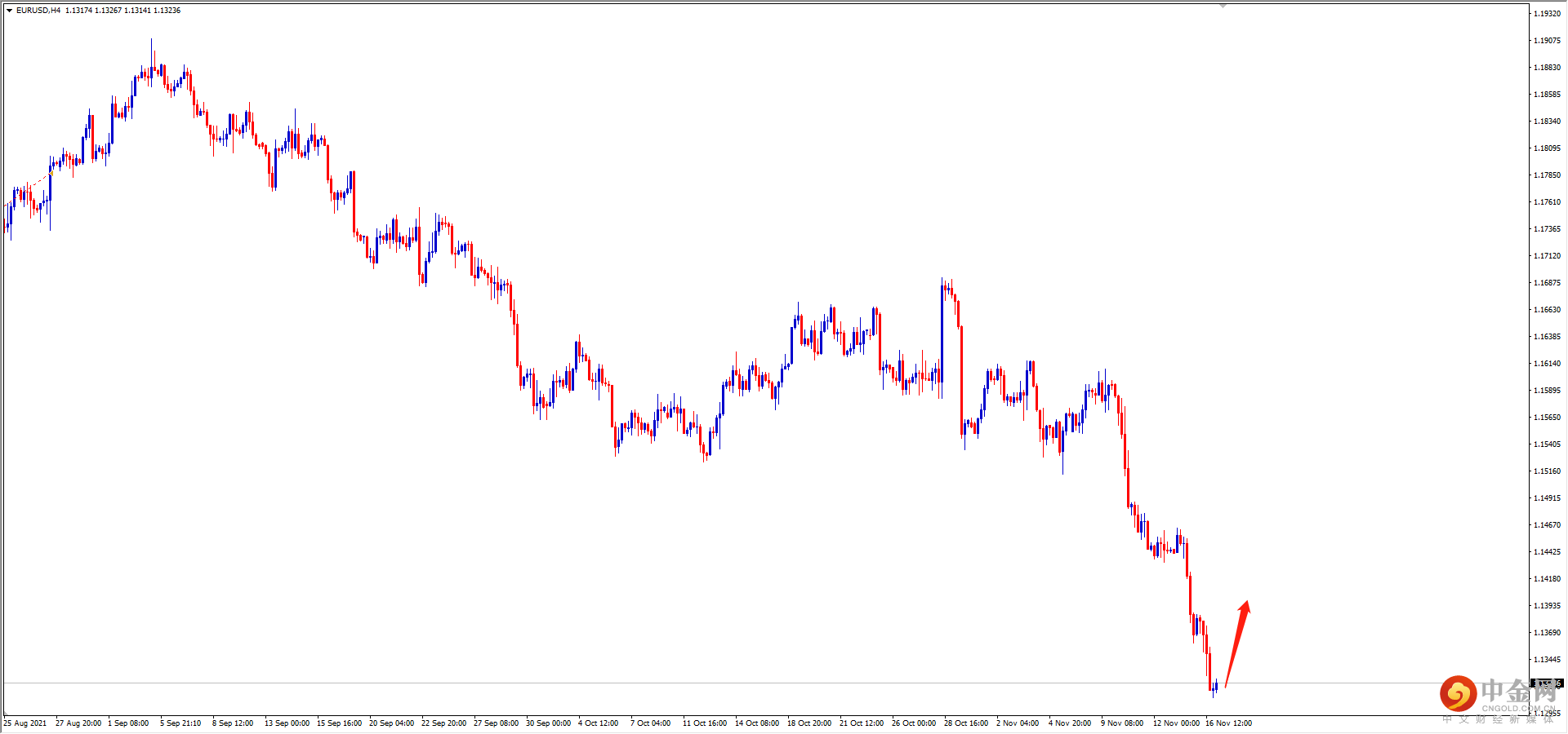 EURUSD.png EURUSD.png