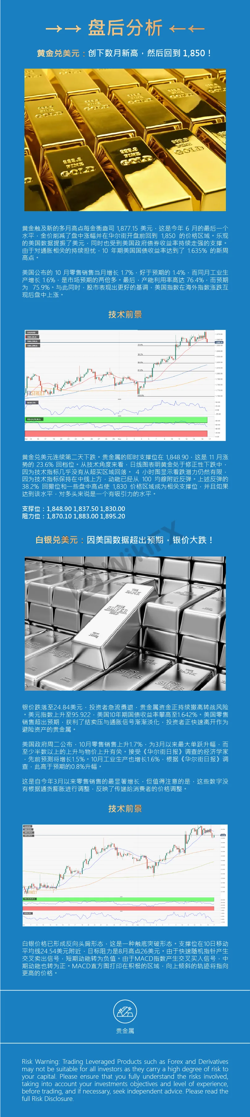 盘后分析(贵金属).png 盘后分析(贵金属).png