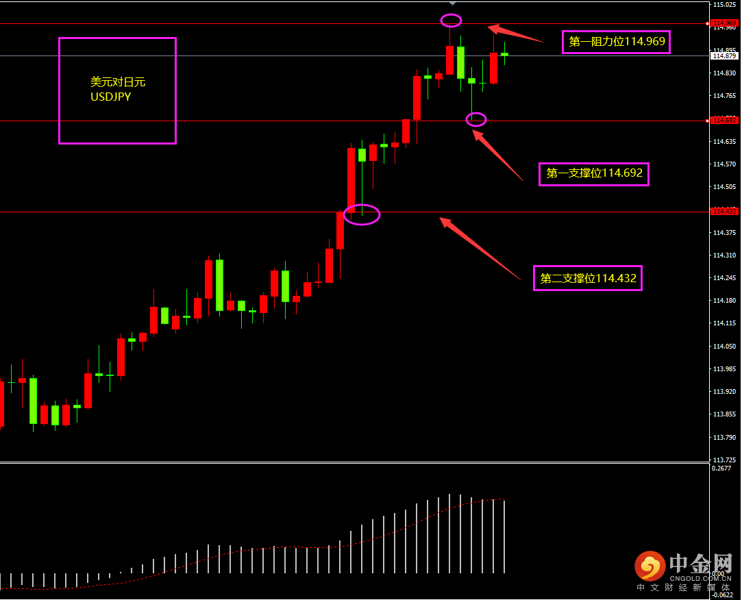 图片3.png 图片3.png