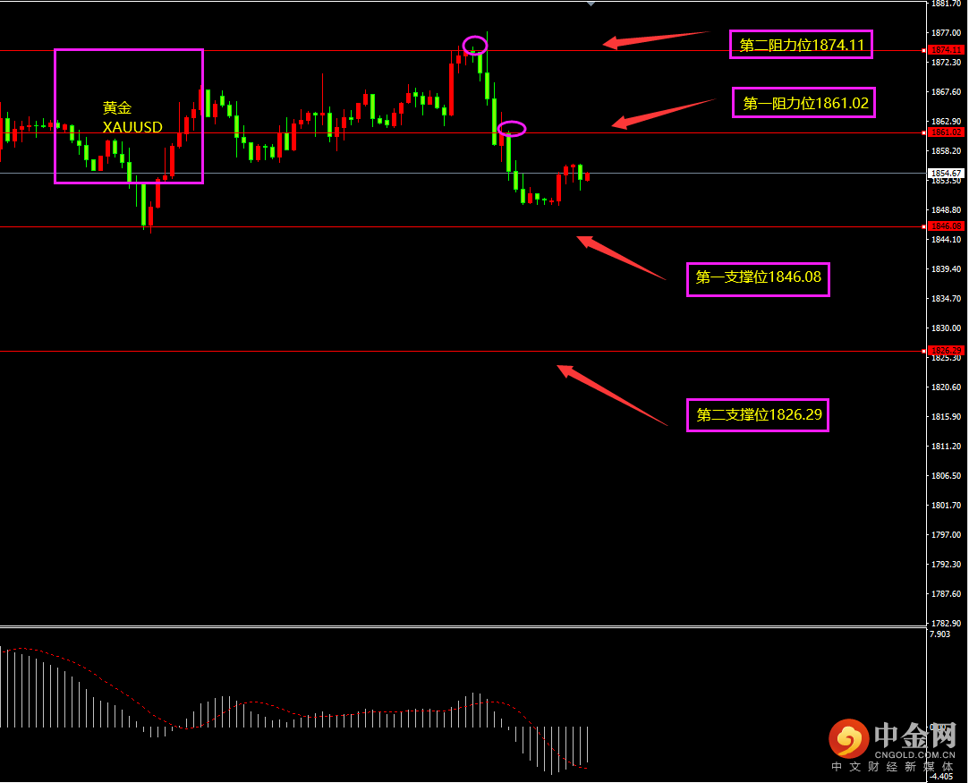 图片4.png 图片4.png