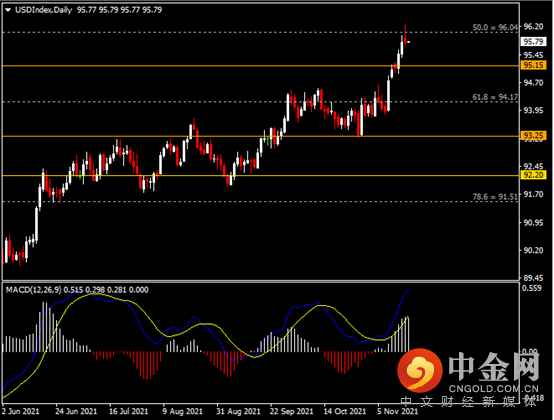 20211118-1.png 20211118-1.png