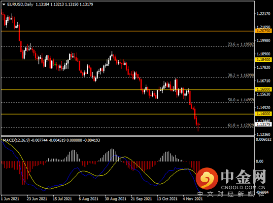 20211118-2.png 20211118-2.png