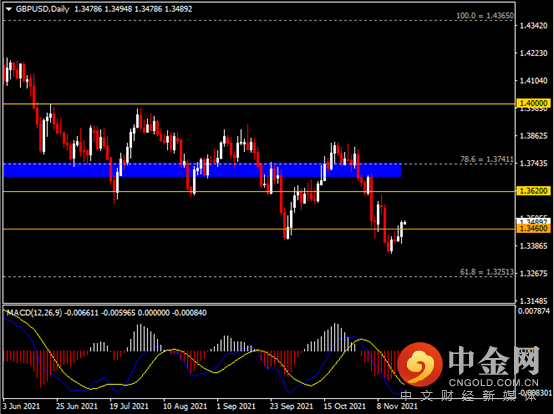 20211118-3.png 20211118-3.png