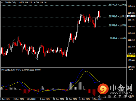 20211118-4.png 20211118-4.png