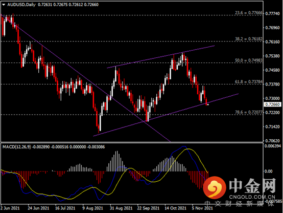 20211118-5.png 20211118-5.png